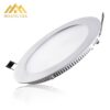 Đèn led âm trần siêu mong panel tròn