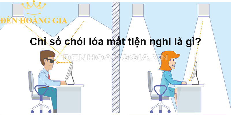 Chỉ số chói lóa mất tiện nghi là gì?