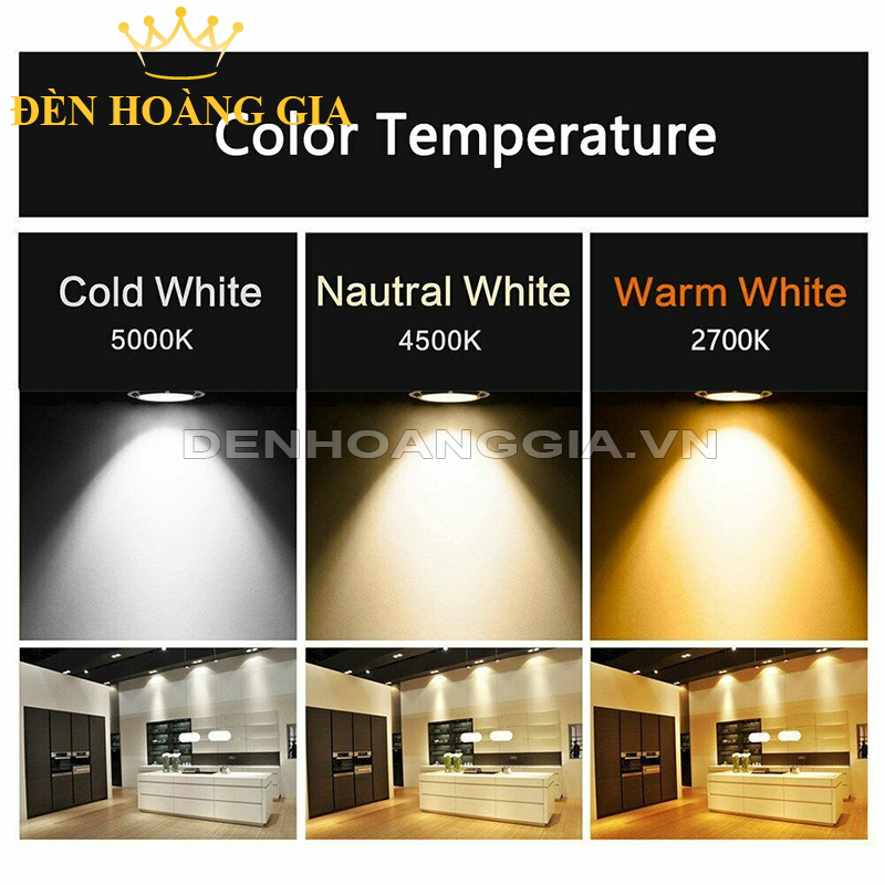 Đèn led có 3 màu ánh sáng cơ bản là Trắng, Trung tính, Vàng.