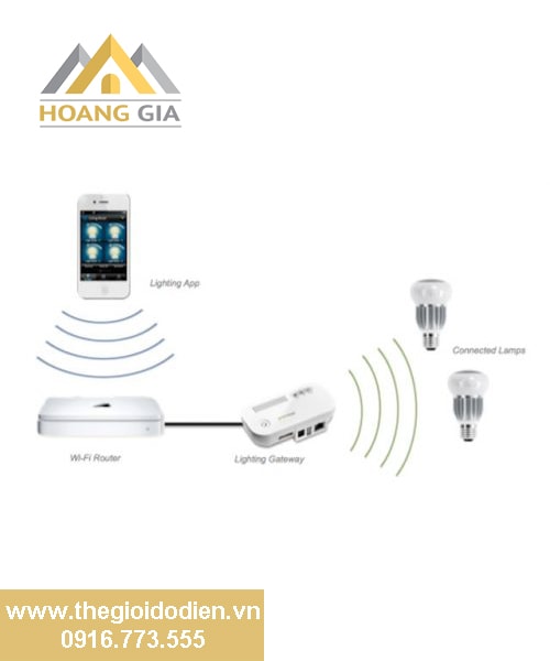 Đèn LED BÚP thông minh công nghệ mới phát sóng WiFi
