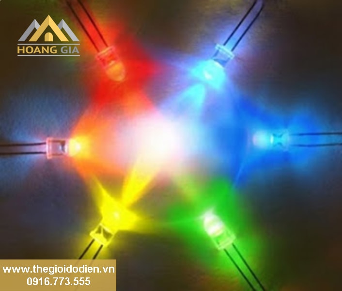 Những câu hỏi về đèn led chiếu sáng cho nhà ở với sức khỏe con người (P1) Những câu hỏi về đèn led chiếu sáng cho nhà ở với sức khỏe con người (P1)