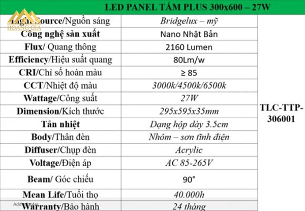 Đèn Led tấm Plus 2018 có những kích thước nào?
