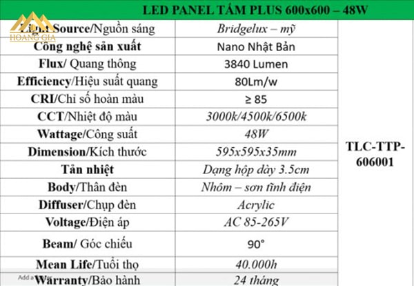 Đèn Led tấm Plus 2018 có những kích thước nào?