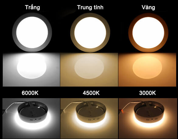 Các loại màu ánh sáng