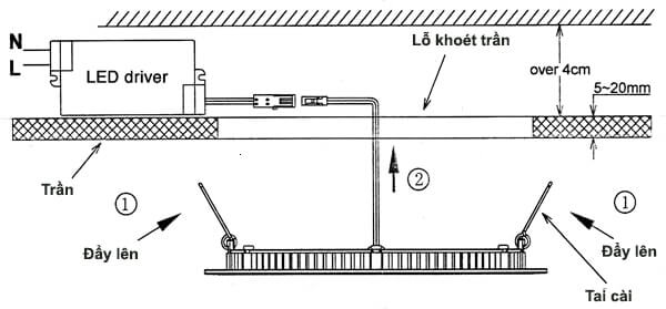 Cách lắp đặt đèn led âm trần, đèn led downlight Cách lắp đặt đèn led âm trần