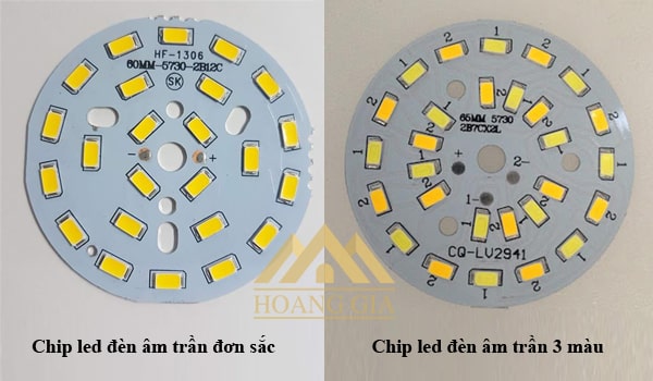 Chip led trong đèn âm trần