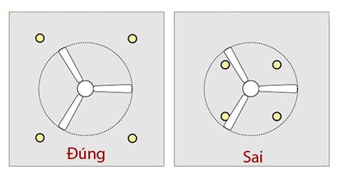 mẹo lắp đặt đèn led downlight tại vị trí quạt trần mẹo lắp đặt đèn led downlight tại vị trí quạt trần