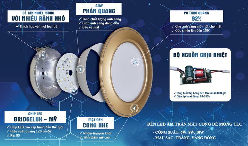 Đèn led âm trần mặt cong đế mỏng viền trắng 8w