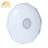 Đèn led ốp trần Galaxy Plus trang trí TLC