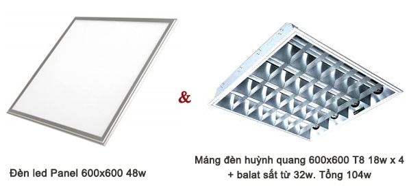 So sánh đèn led Panel 600x600 và máng đèn huỳnh quang 600x600