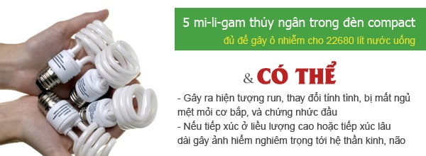 Sự nguy hiểm ẩn chứa trong bóng đèn compact Sự nguy hiểm ẩn chứa trong bóng đèn compact