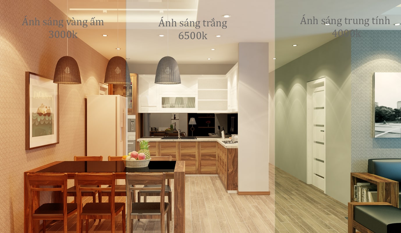 Nhiệt độ màu ánh sáng tạo nên trải nghiệm không gian khác biệt