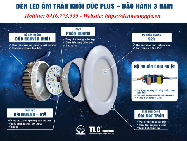 Đèn led âm trần khối đúc Plus TLC