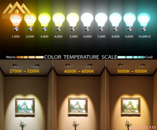 Các màu ánh sáng đèn led âm trần mặt cong Nano Gold Các màu ánh sáng đèn led âm trần mặt cong Nano Gold