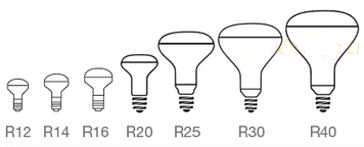 Đèn led bulb R Đèn led bulb R