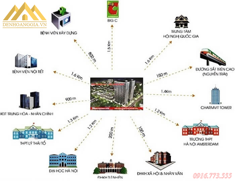 KĐT 90 Nguyễn Tuân nằm ở vị trí đắc đạo, thuận tiện về giao thông