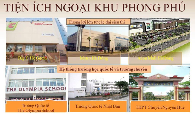 Tiện ích của dự án KĐT Roman Plaza Tố Hữu