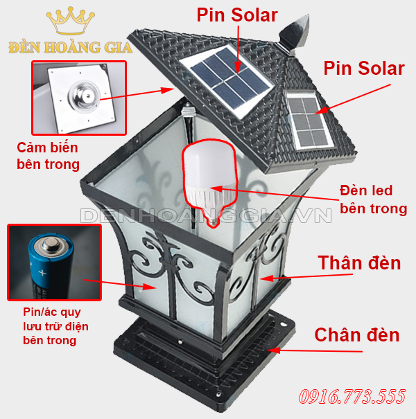 Cấu tạo của đèn trụ cổng Solar