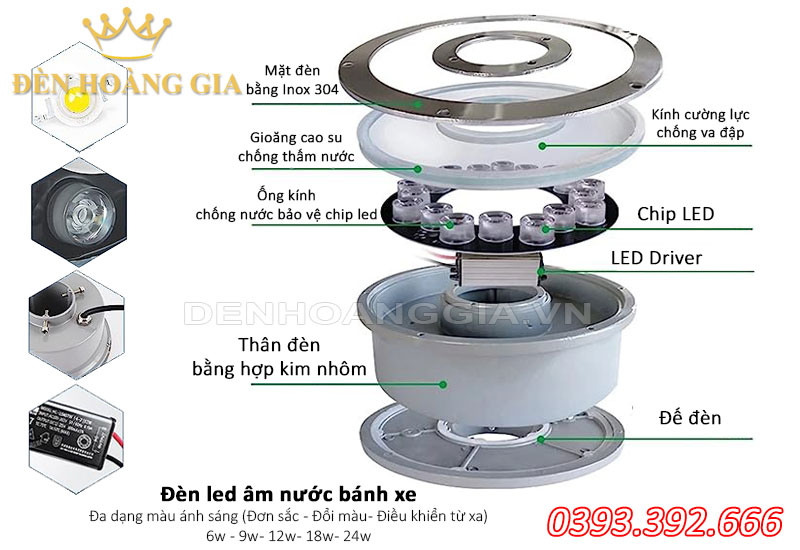 Chi tiết cấu tạo đèn led âm nước bánh xe mặt Inox, thân hợp kim nhôm