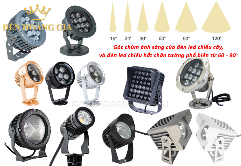 Các loại đèn led chiếu điểm