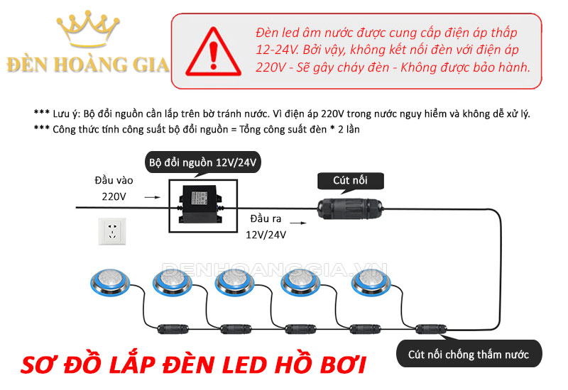 Sơ đồ lắp đèn led hồ bơi