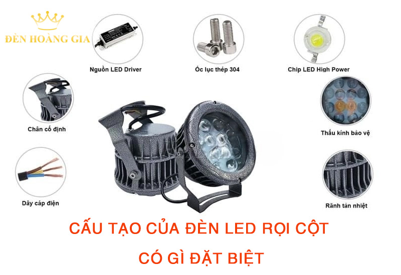 Cấu tạo của đèn led rọi cột có gì đặt biệt