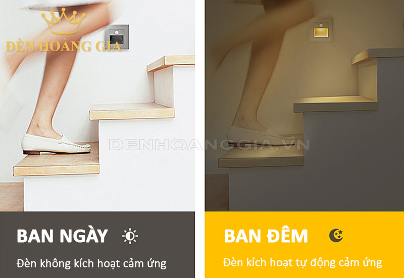 Nguyên lý hoạt động đèn cảm biến chân cầu thang