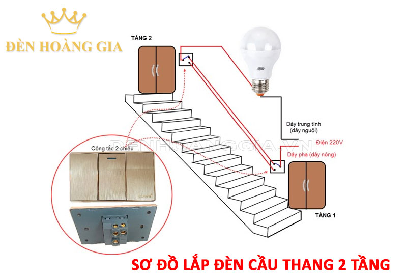 Sơ đồ lắp đèn cầu thang 2 tầng