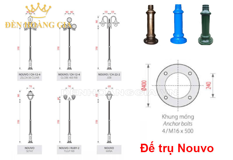 Đế trụ Nouvo