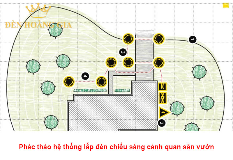 Vẽ phác thảo hệ thống đèn chiếu sáng sân vườn