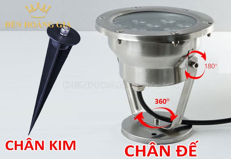 Cấu tạo đèn led chiếu cây Inox