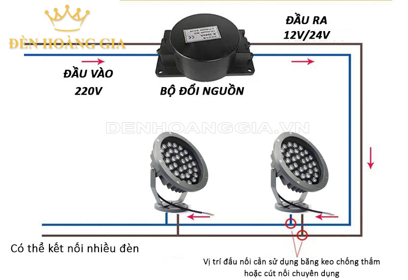 Sơ đồ lắp đặt đèn chiếu cây 12-24V