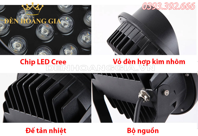 huong-dan-cach-lua-chon-den-chat-luong-tot