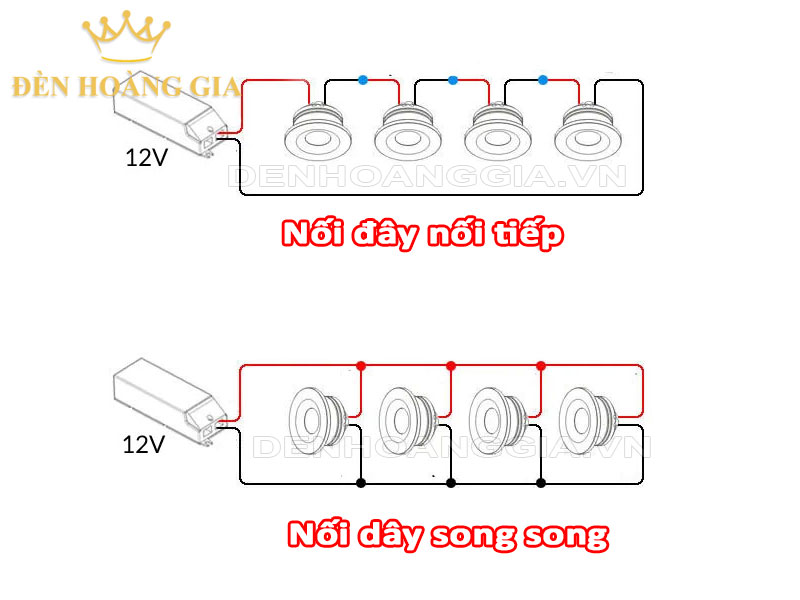 Đấu nối các bóng đèn song song sẽ tránh được hiện tượng sụt áp tốt hơn