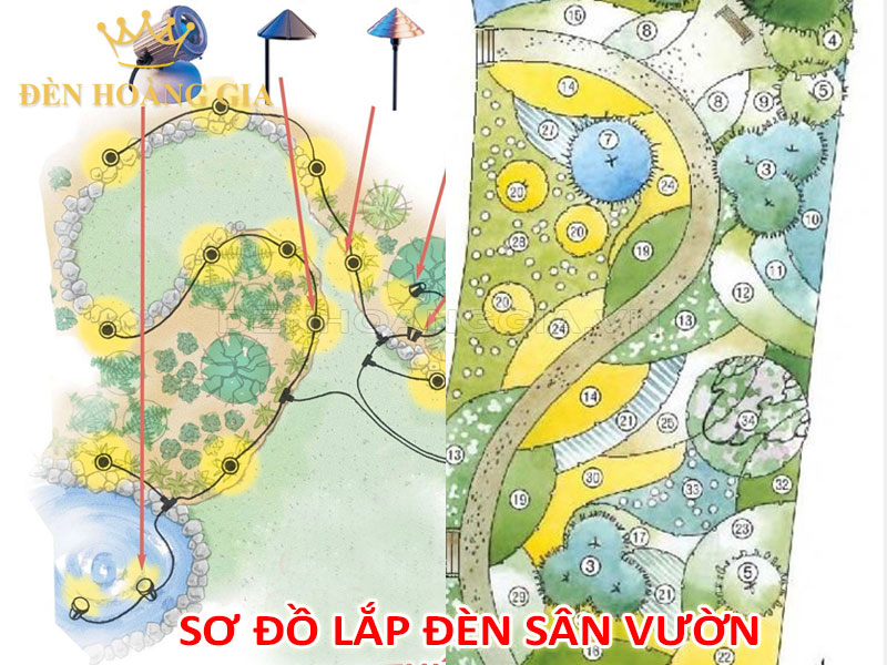 Sơ đồ lắp đèn sân vườn