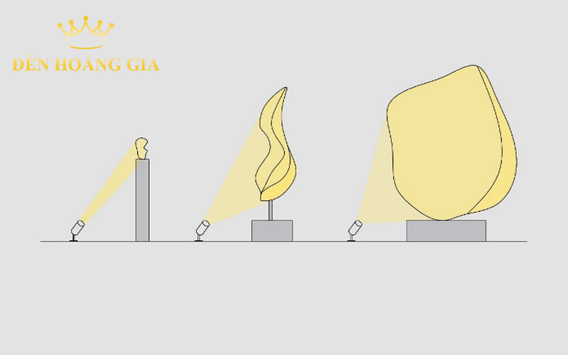 hướng dẫn chiếu sáng cảnh quan tác phẩm nghệ thuật 2