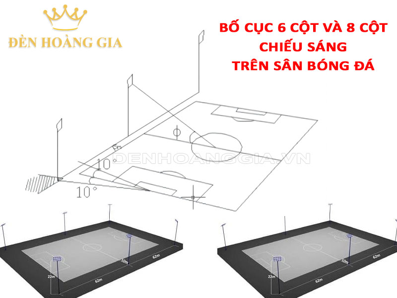 Bố cục 6 cột và 8 cột chiếu sáng sân bóng đá