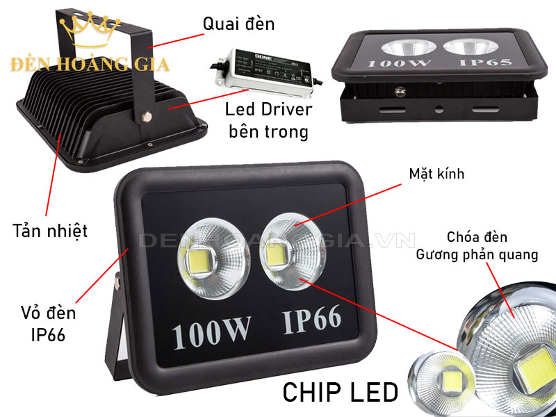 Cấu tạo của đèn pha cốc