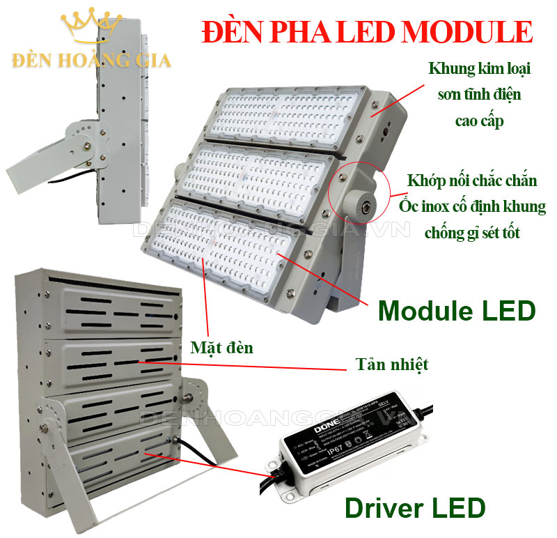 dac-diem-cau-tao-den-pha-led-module