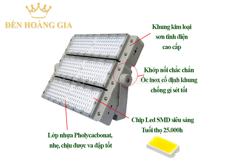 dac-diem-cua-den-pha-led-lap-tren-cao