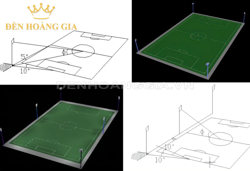 xac-dinh-vi-tri-lap-den-pha-led-san-the-thao