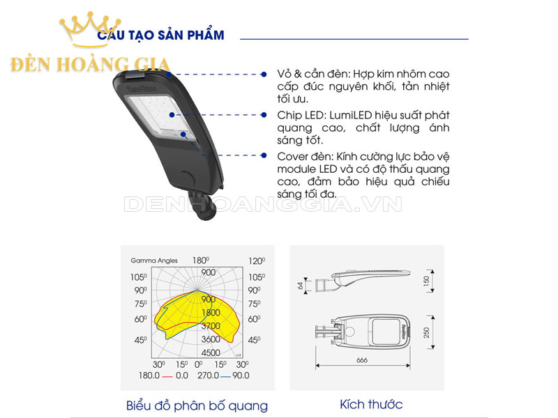 Cấu tạo của đèn đường LED Rạng Đông