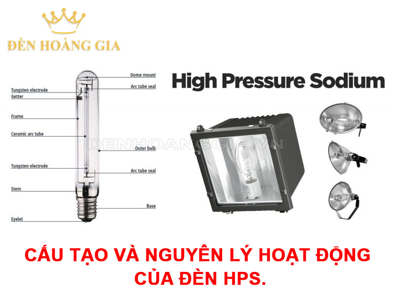 Cấu tạo và nguyên lý hoạt động của đèn HPS