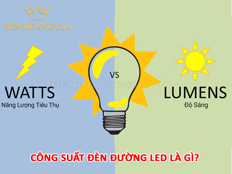 Công suất đèn đường LED là gì?