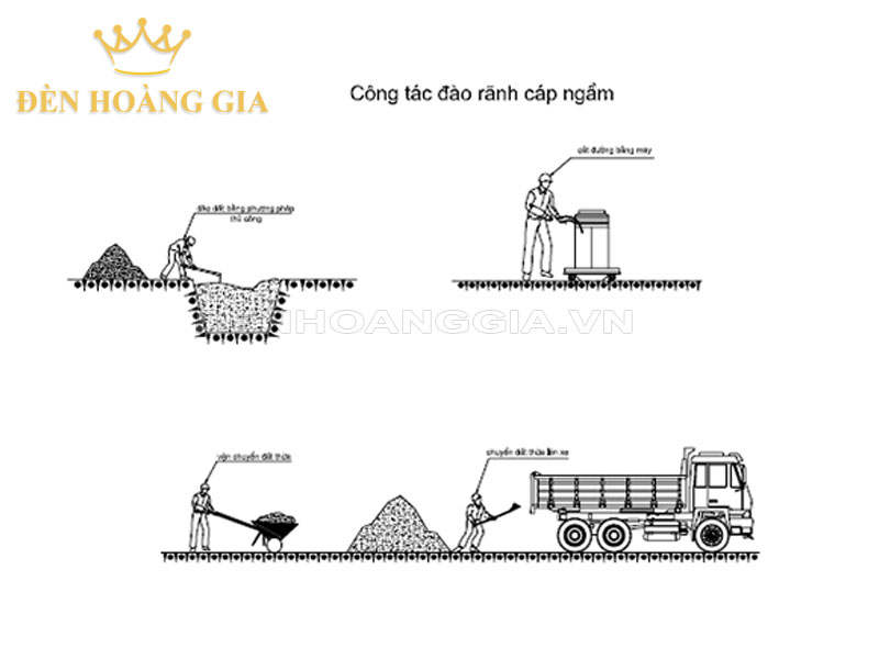 Đào hố móng và lắp đặt dây cáp