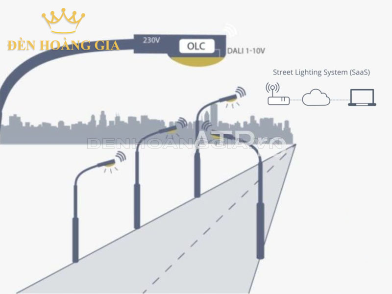 Hệ thống đèn đường thông minh IOT là gì
