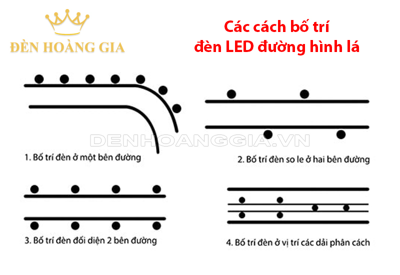 cac-bo-tri-den-duong-la-pho-bien