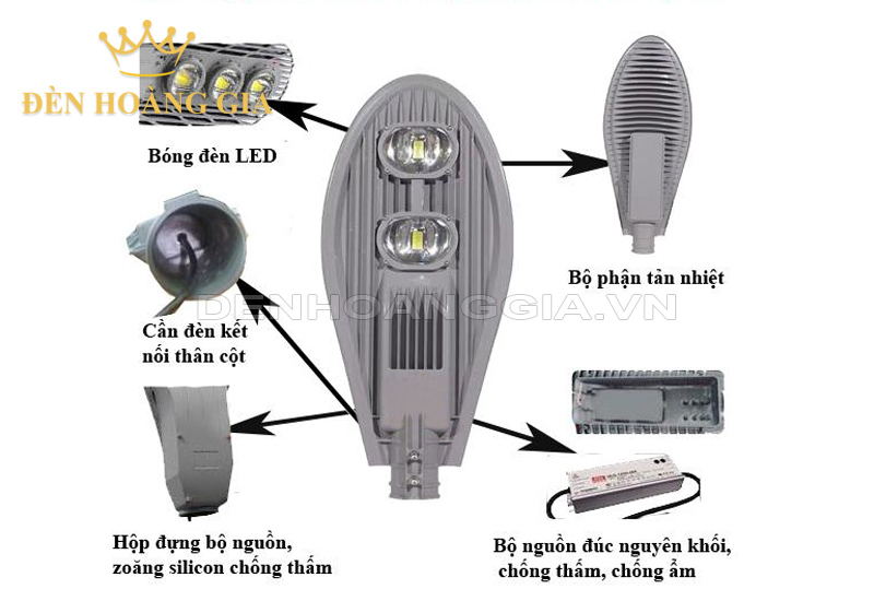 cau-tao-den-duong-led-hinh-la