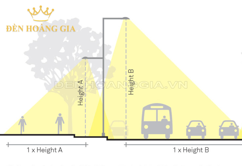 khoang-cach-lap-cot-den-duong