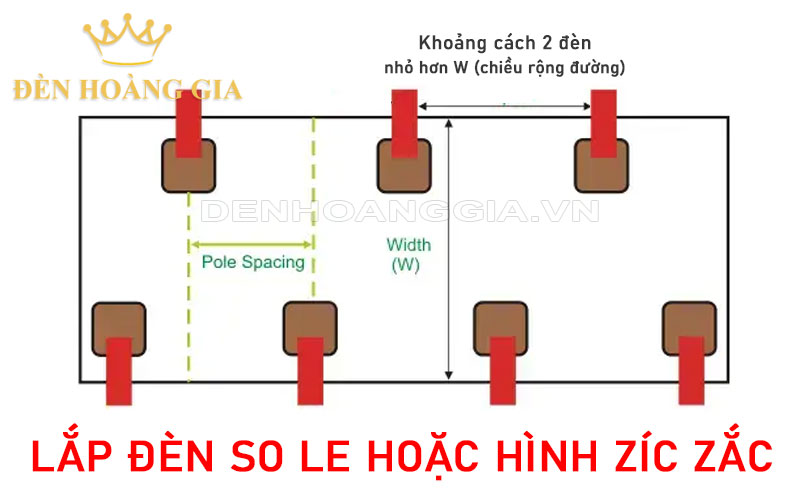 Lắp đèn đường so le hoặc hình zíc zắc